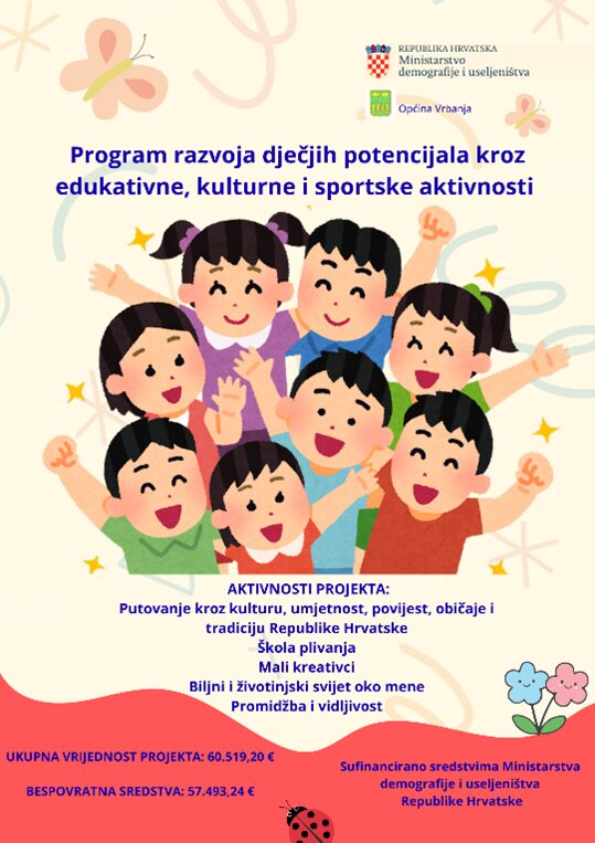 projekt vrbanja 1