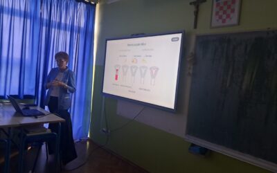 Obilježili smo Međunarodni dan djevojčica: “Upoznaj svoje tijelo”